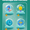 Four glowing, spherical toys demonstrating music, dance lighting, electric function, and magical dancing features.