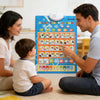 Bilingual English-Spanish Interactive Learning Poster for Toddlers
