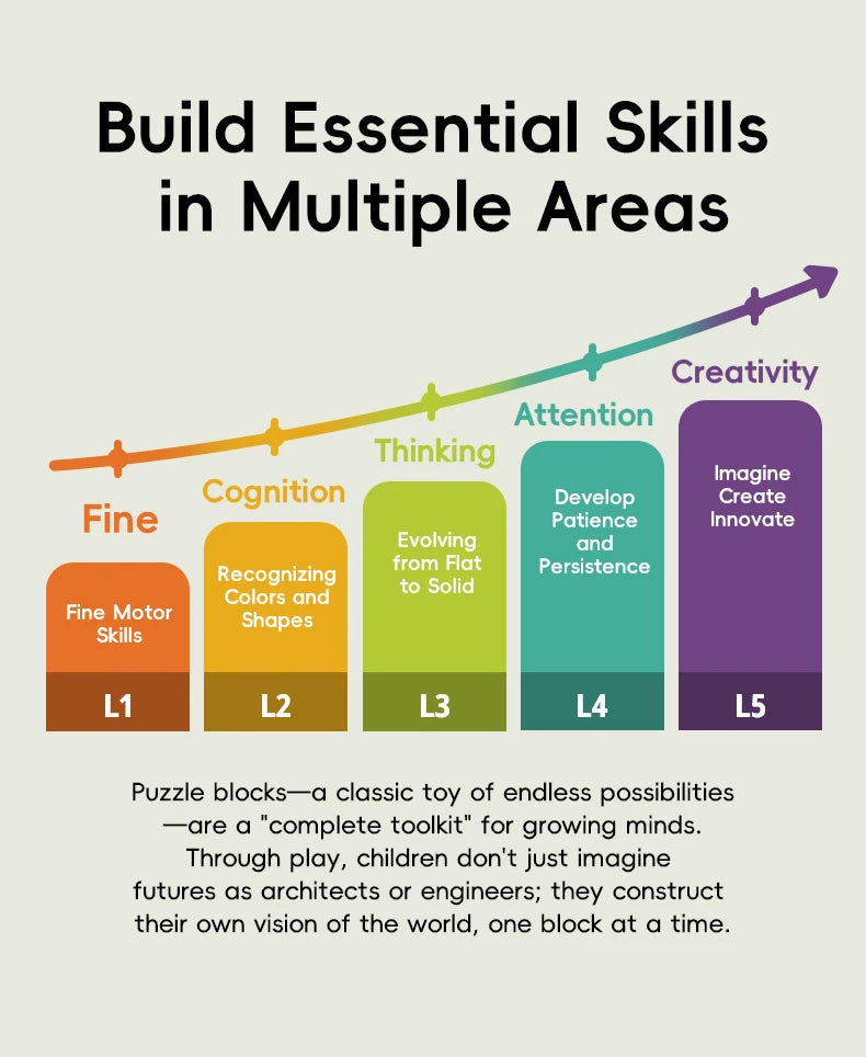 3D Logic Puzzle Building Blocks for Kids – STEM Learning & Fine Motor Skills