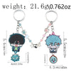Cartoon Alien Stage Ivan & Till Acrylic Keychain