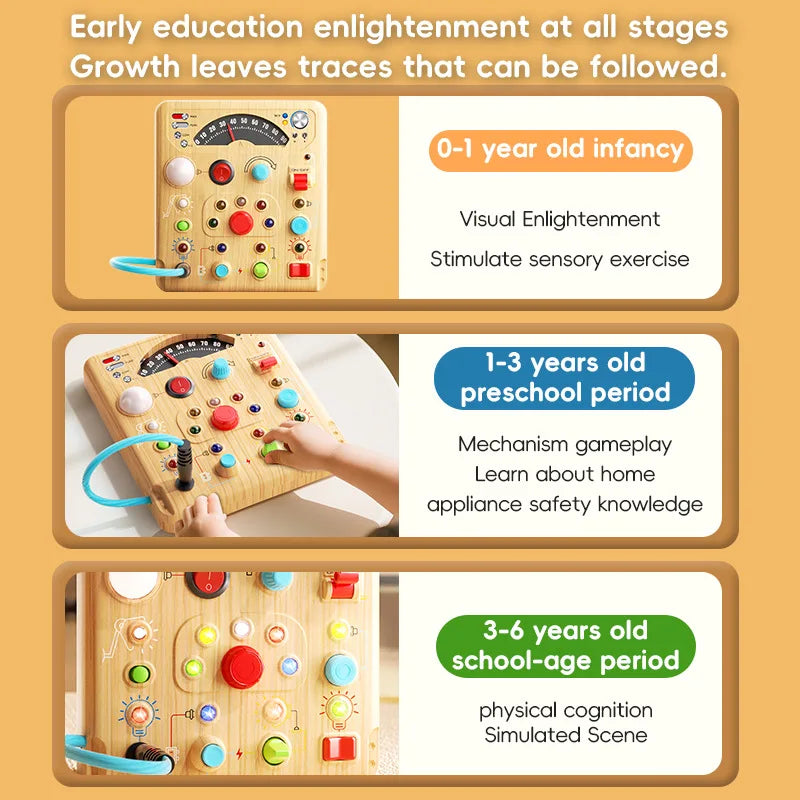A wooden interactive circuit busy board for early education, showing stages from 0-1 year to 3-6 years.