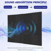 Acoustic Foam Panels (48-Pack) – 1" x 12" x 12" Soundproofing Wedges for Studio & Home