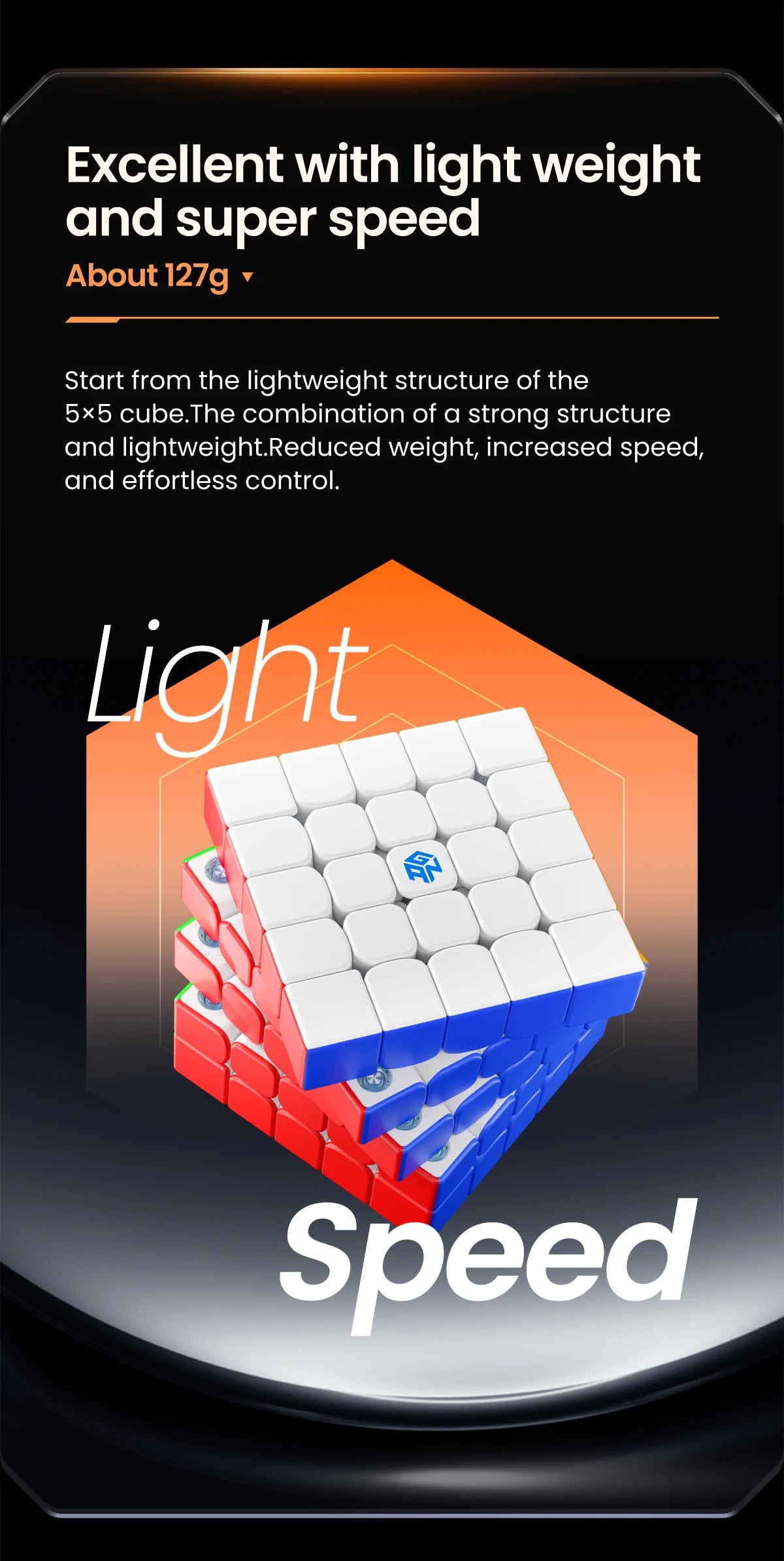 GAN 5x5 Magnetic Speed Cube – Stickerless UV Coated