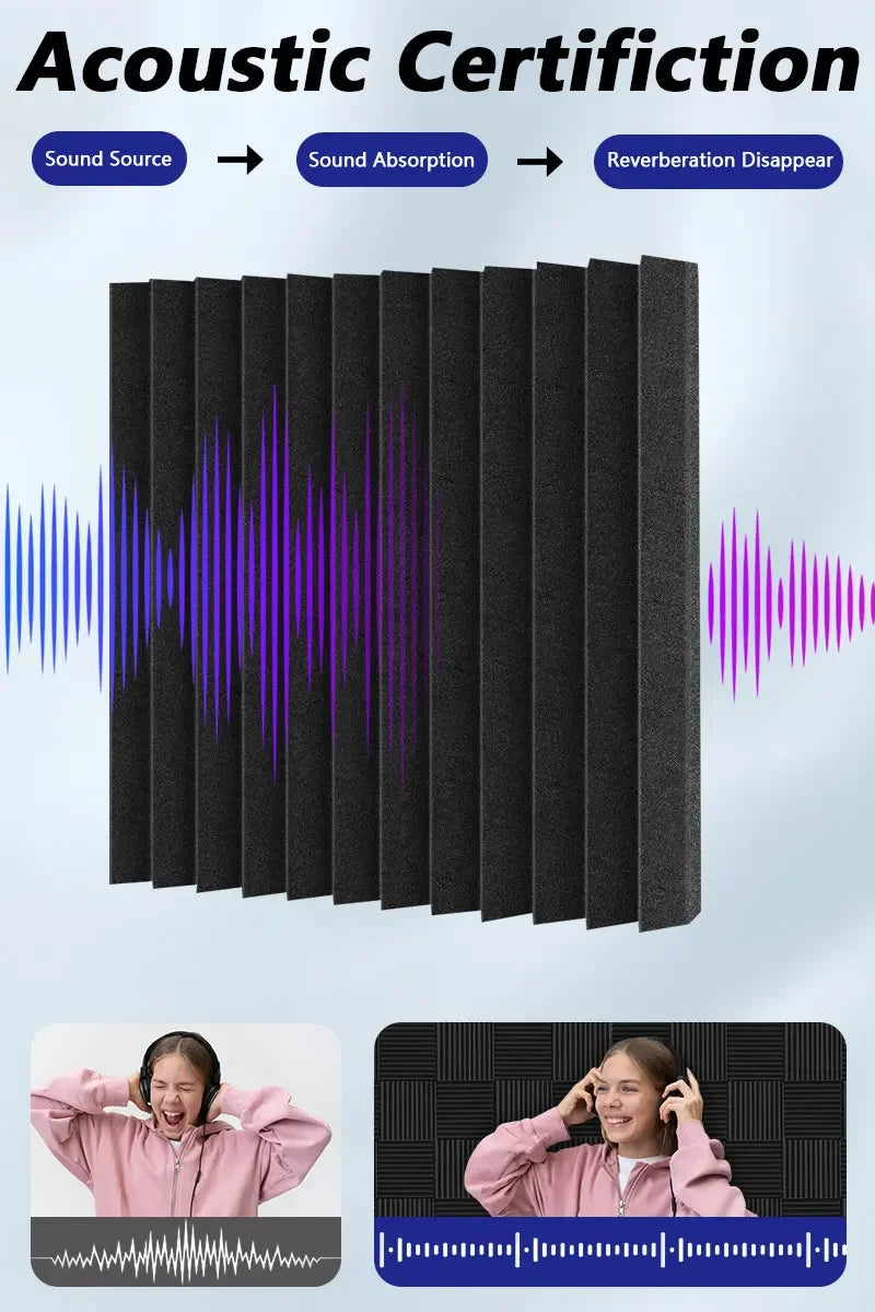 50-Pack Acoustic Foam Panels for Soundproofing and Studio Treatment