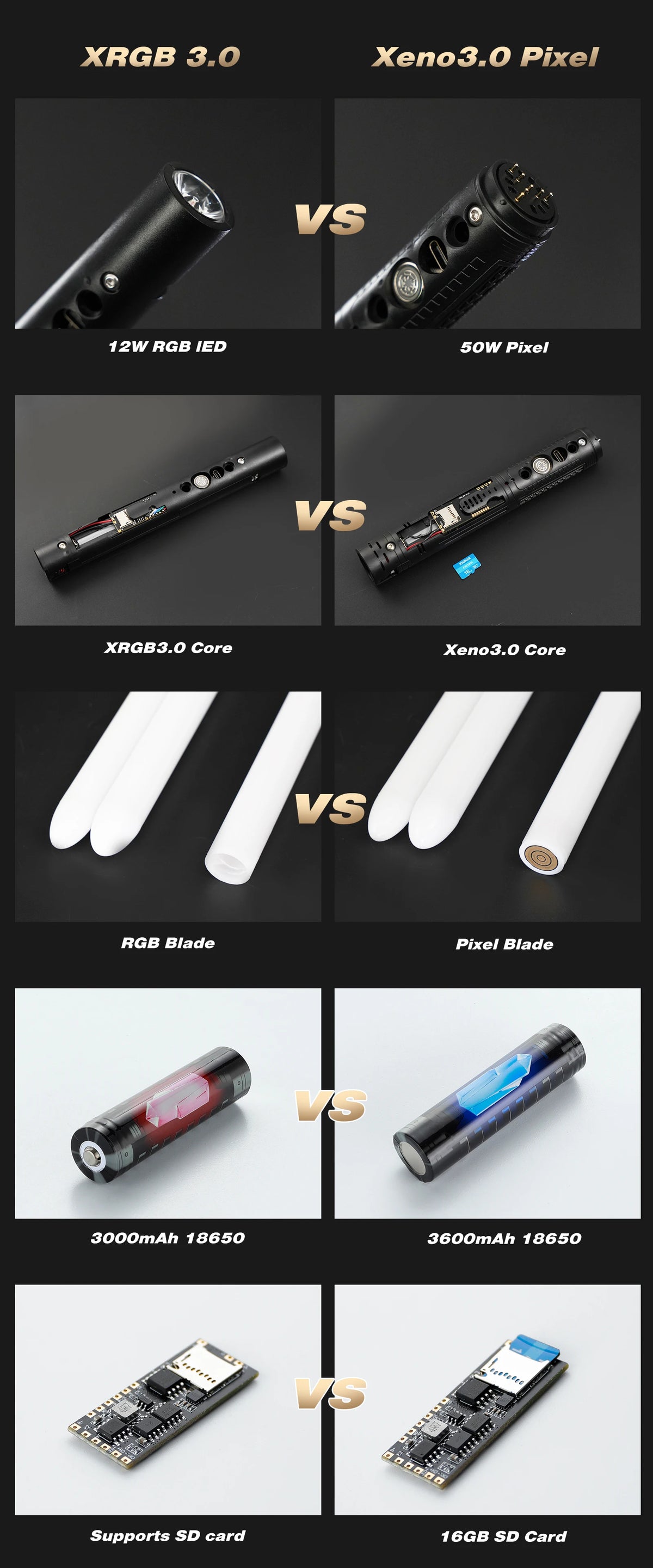 Dual-Blade Lightsaber with Infinity Color Modes and Motion-Activated Effects