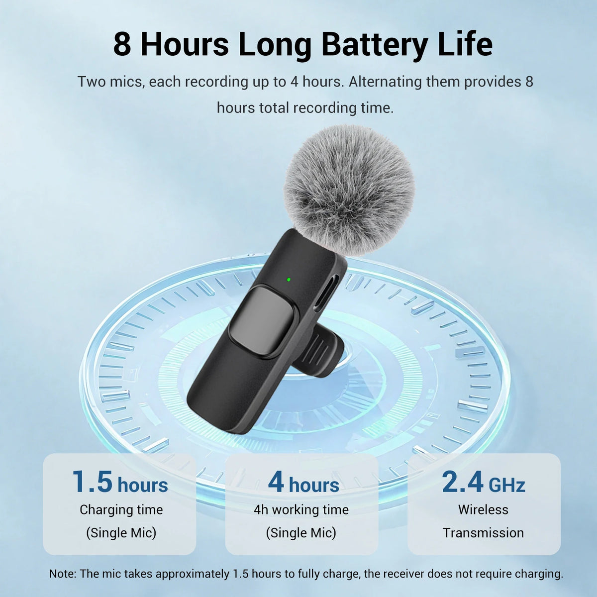 Professional Wireless Lavalier Microphone for Type-C Devices