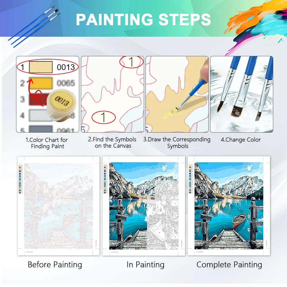 A step-by-step guide showing the process of painting a landscape using a color chart and symbols on a canvas.