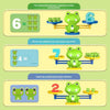 Frog Balance Math Learning Toy for Kids
