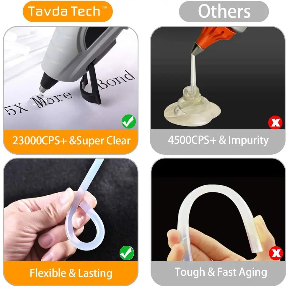 Comparison of Tavda Tech hot glue sticks showing high CPS and clarity versus other products.