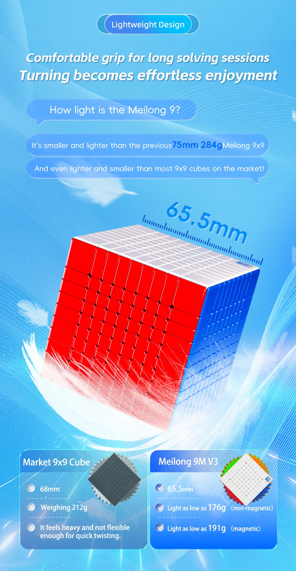 Stickerless Speed Cube Set – 3x3, 4x4, and 5x5 Puzzle Cubes