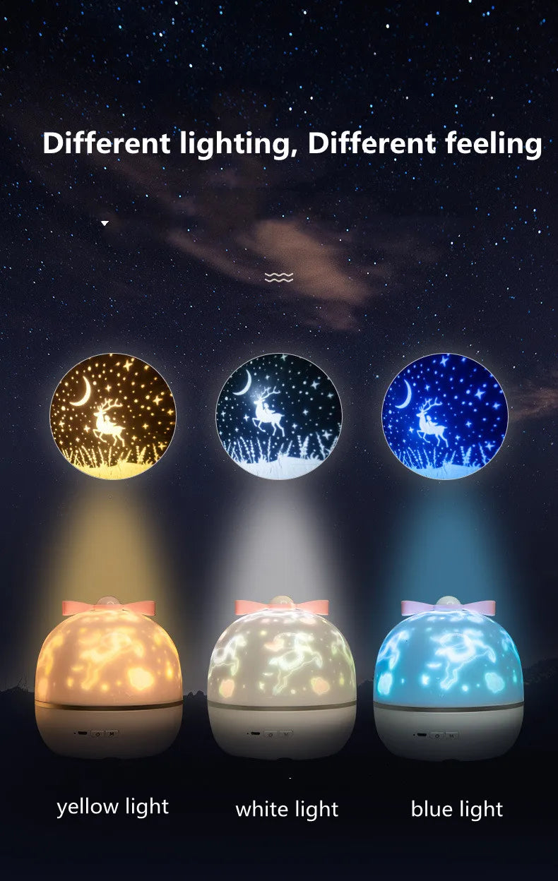 Three versions of a projector night light showing yellow, white, and blue lights with starry sky patterns.