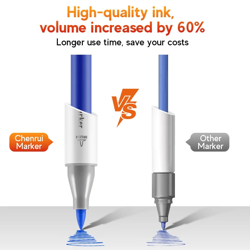 Dual-Tip Alcohol Art Marker Set with Brush and Broad Tips
