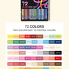 A box of Lanquo Acrylic Painting Gel-Pen Plus set featuring 72 colors organized in rows.