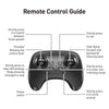 Remote control guide showing how to operate a stunt foam airplane with LED lights and 360 degree flips