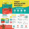 Box of That Escalated Quickly a cooperative card game featuring a brown bear character