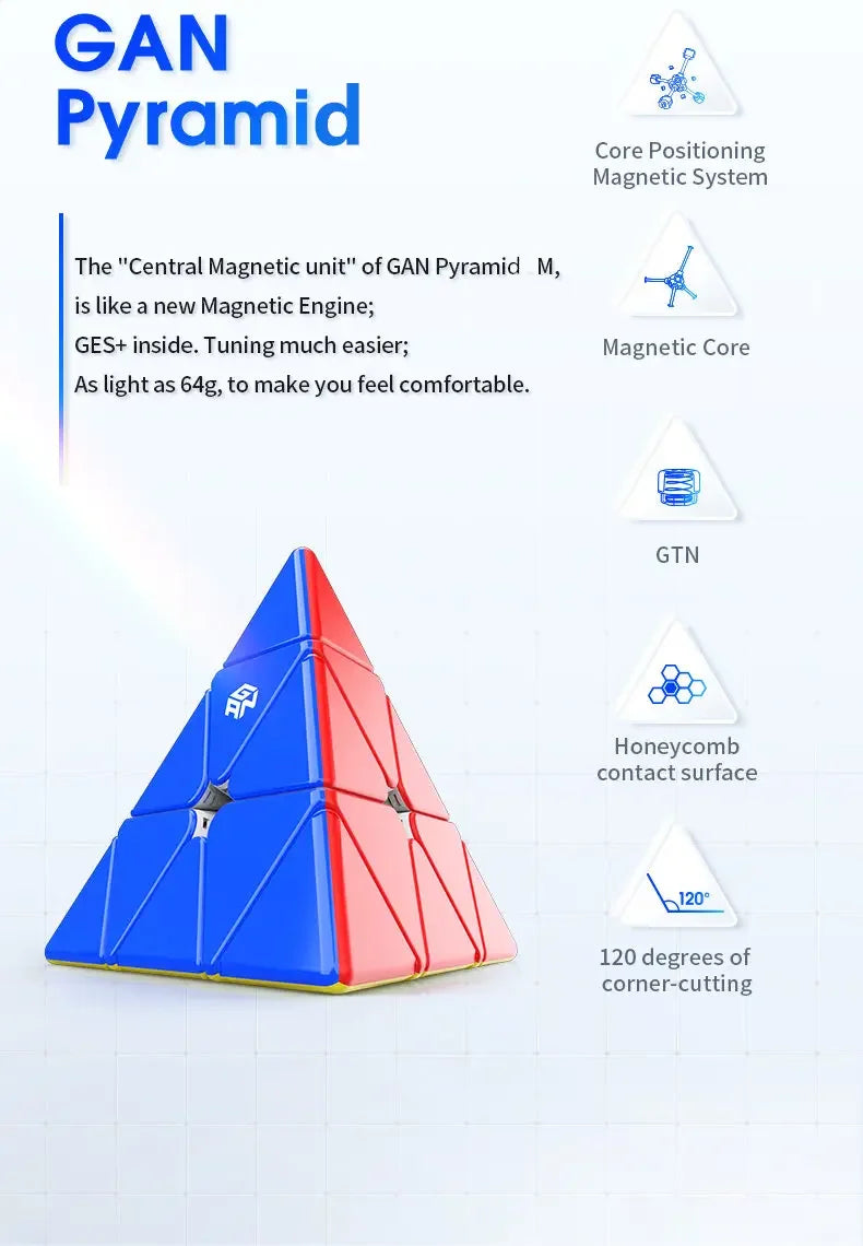 GAN Pyraminx Magnetic Speed Cube