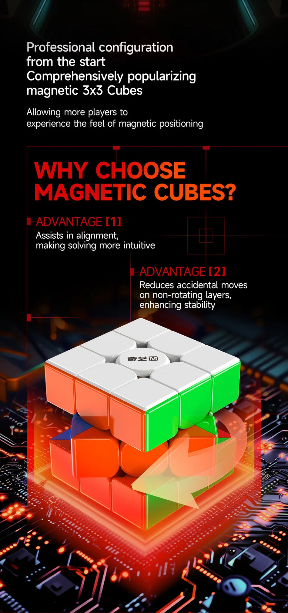 Professional 3x3 Magnetic Speed Cube