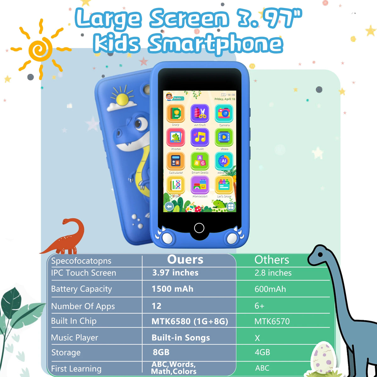 Kids' Learning Phone with 200+ Educational Games and Dual Cameras