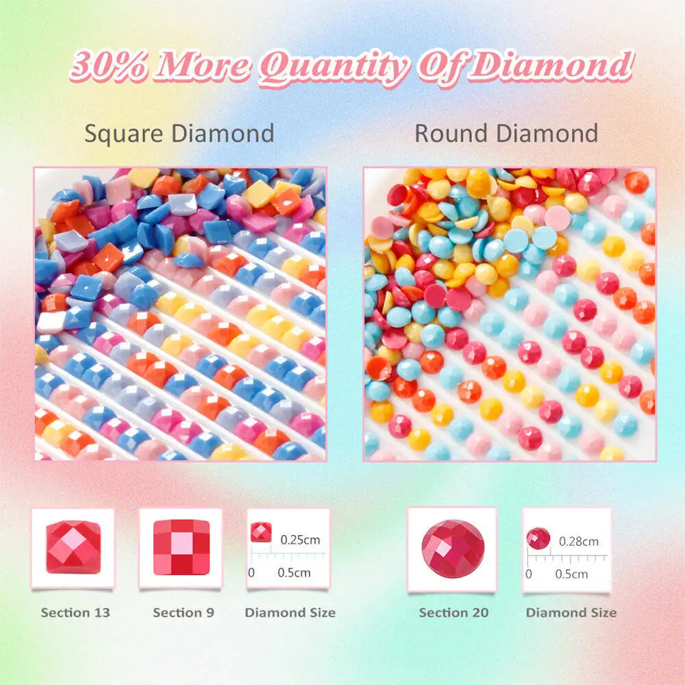 Delicious Cake Diamond Painting Kit – DIY Mosaic Art for Home Decor