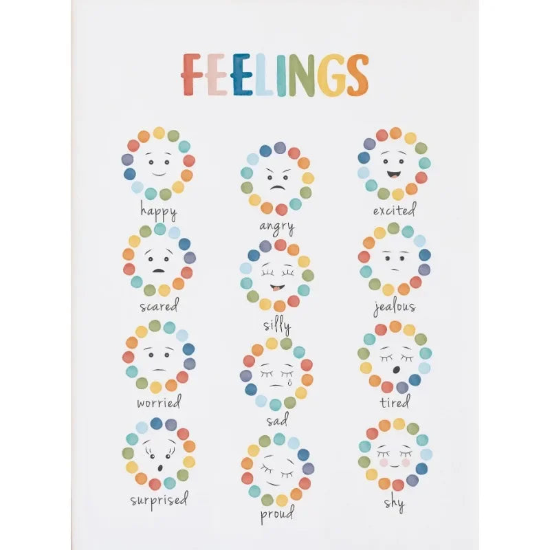 A colorful chart displaying various emotions like happy, angry, scared, silly, jealous, worried, sad, tired, surprised, and p