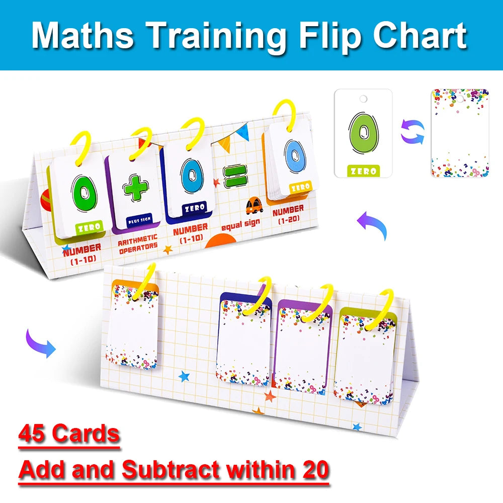 Interactive English Learning Flip Chart for Kids