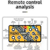 1:64 Scale Remote Control Engineering Vehicle with Lights and Sounds