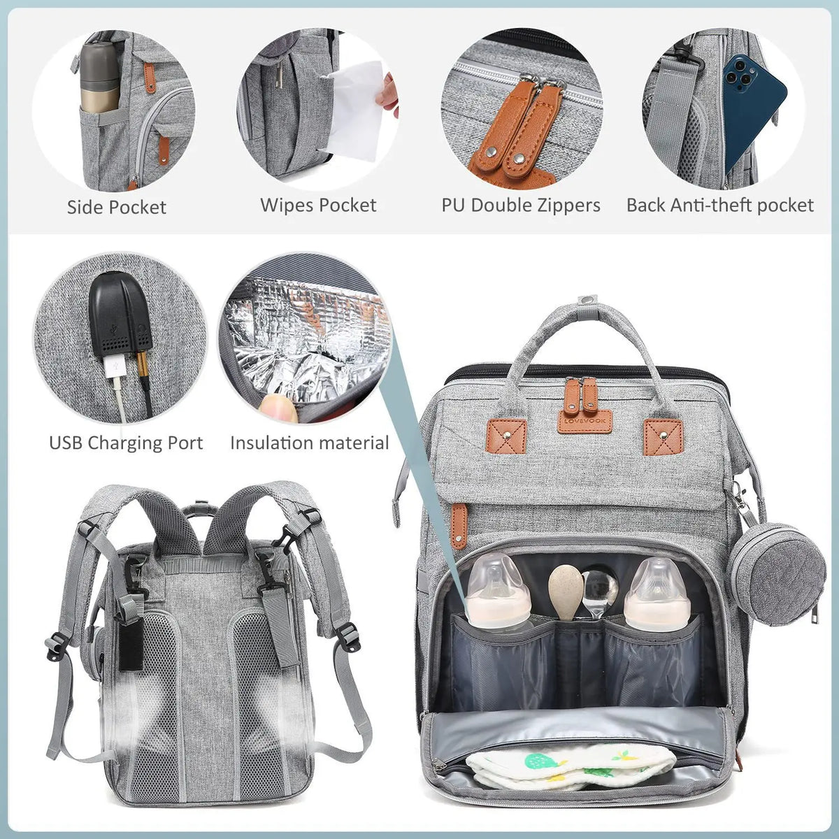 Multifunctional Diaper Backpack for Babies & Toddlers