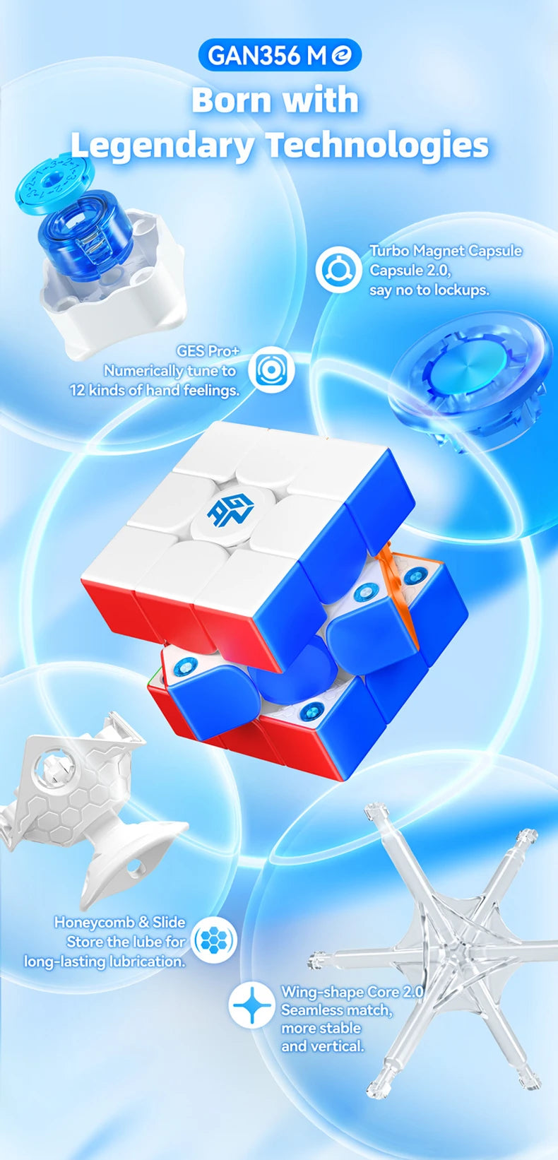 A white and blue magnetic speed cube is shown with various legendary technologies like Turbo Magnet Capsule and Honeycomb Sli