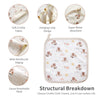 Structural breakdown of crinkle cloth towels showing fabric features like soft crinkle texture, hanging loop design, and rein