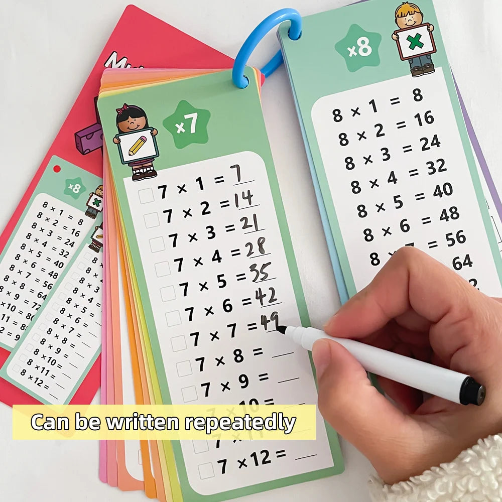Multiplication Chart Flash Cards for Kids – Self-Checking Math Learning Tool