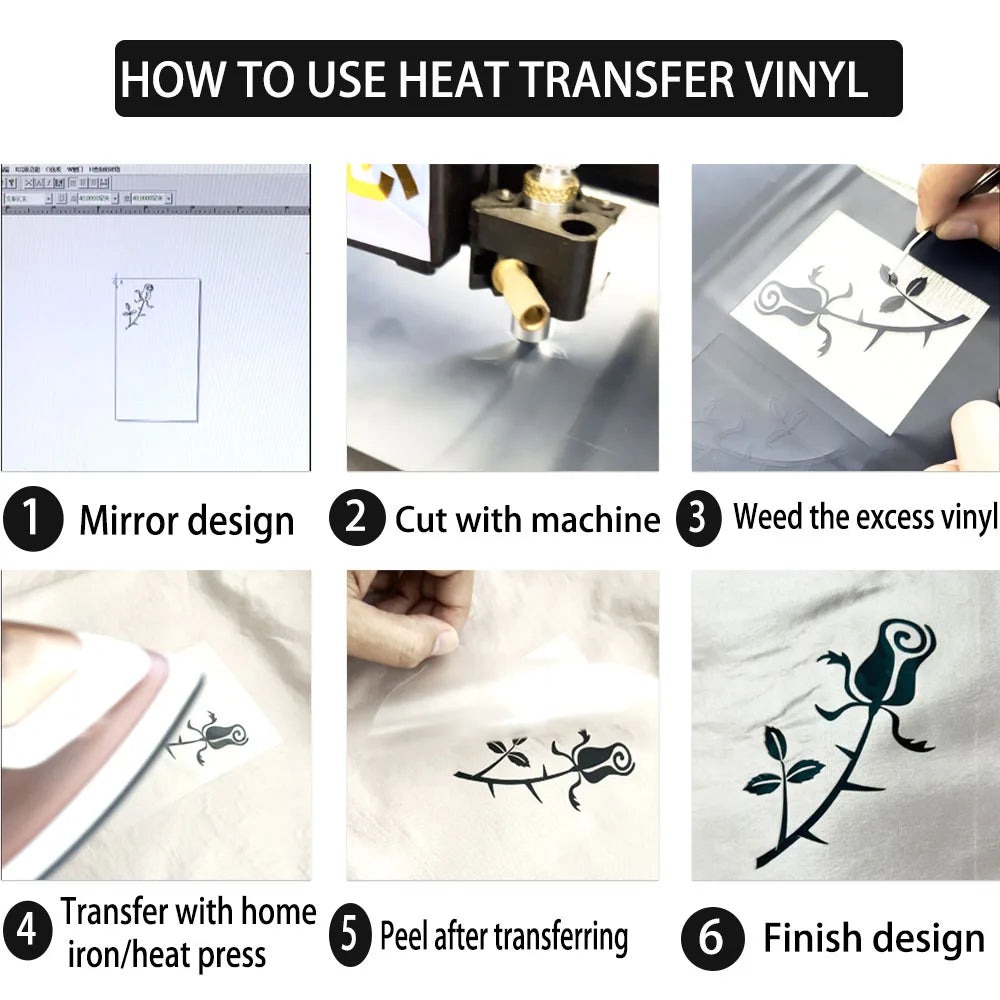 A six-step guide showing how to use heat transfer vinyl for a mirror design process.