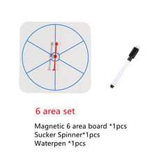 Magnetic 6 area set including a magnetic board, spinner, and water pen for teaching