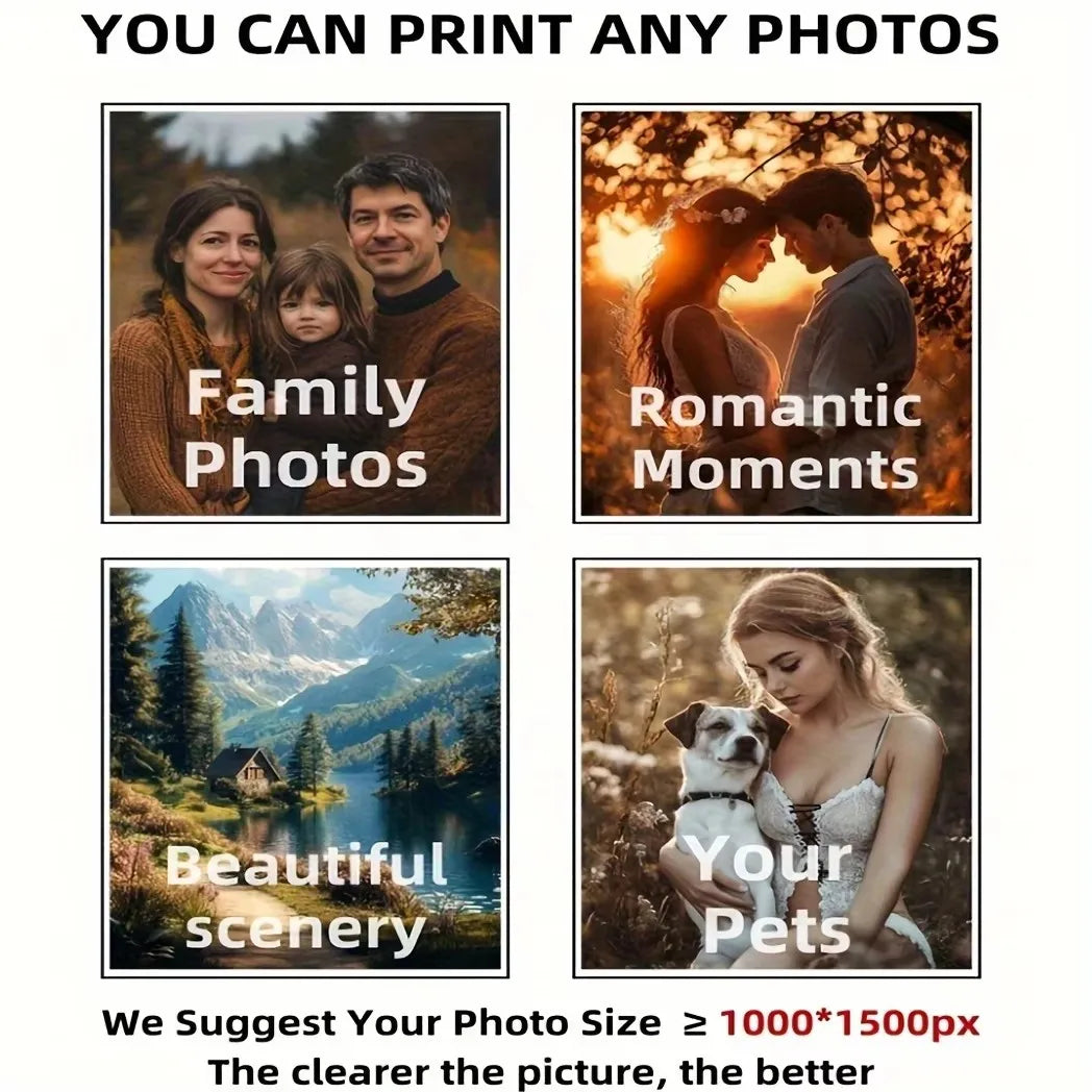 A set of three photo examples showing family photos, romantic moments, and beautiful scenery.