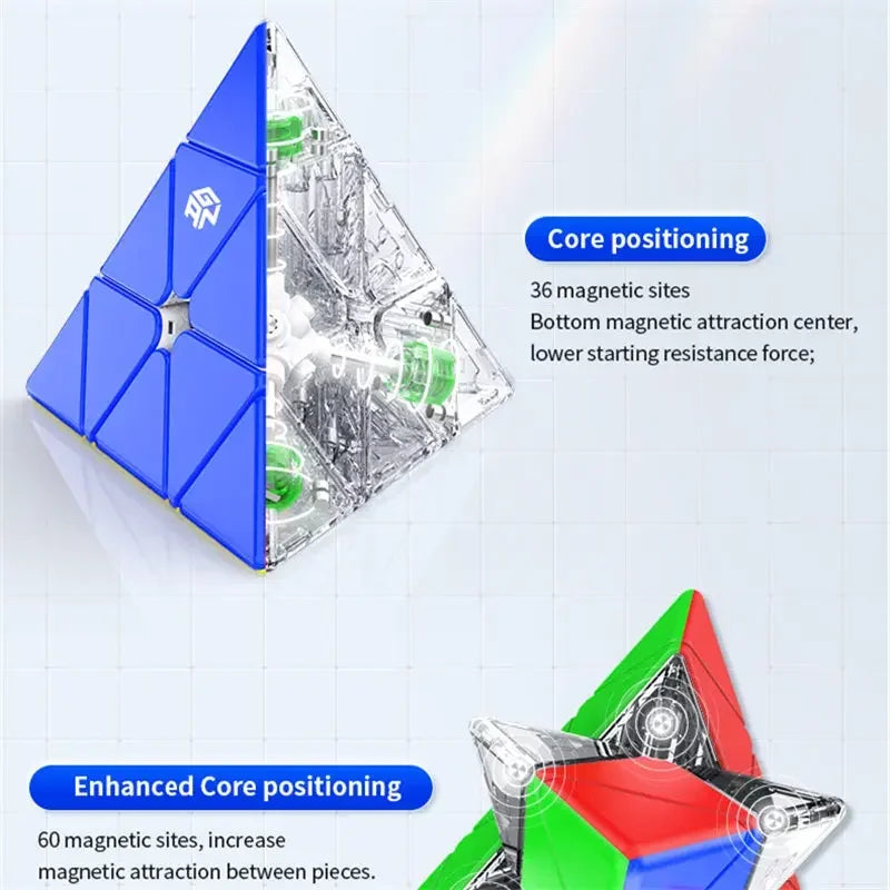 GAN Pyraminx Magnetic Speed Cube