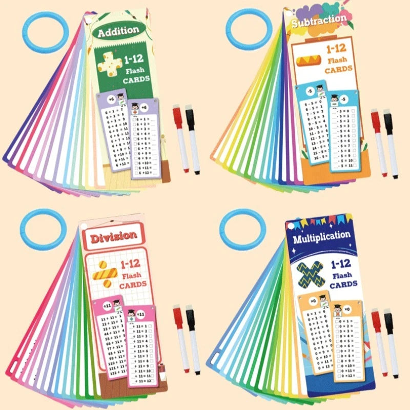 A set of math flash cards for kids covering addition, subtraction, multiplication, and division practice.