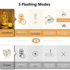 Comparison chart showing three flashing modes of battery-powered fairy lights versus other products.