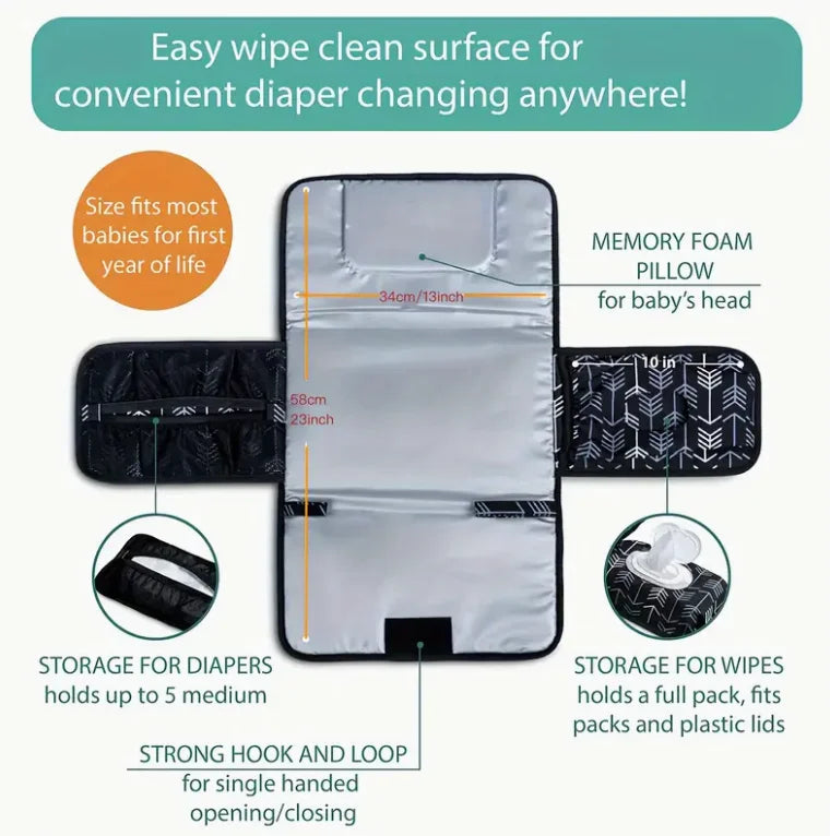 Portable Baby Changing Pad for Travel and Home