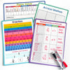 Reusable Dry Erase Handwriting Practice Board for Kids