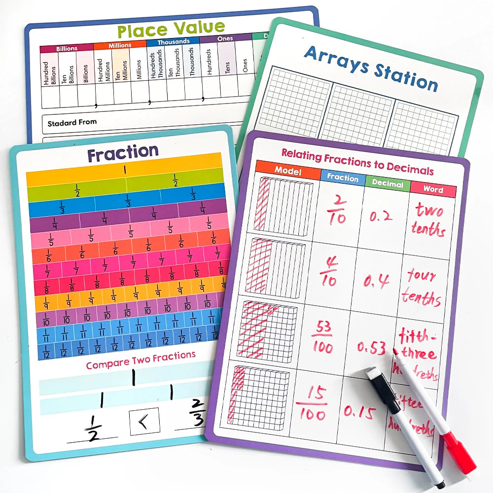 Reusable Dry Erase Handwriting Practice Board for Kids