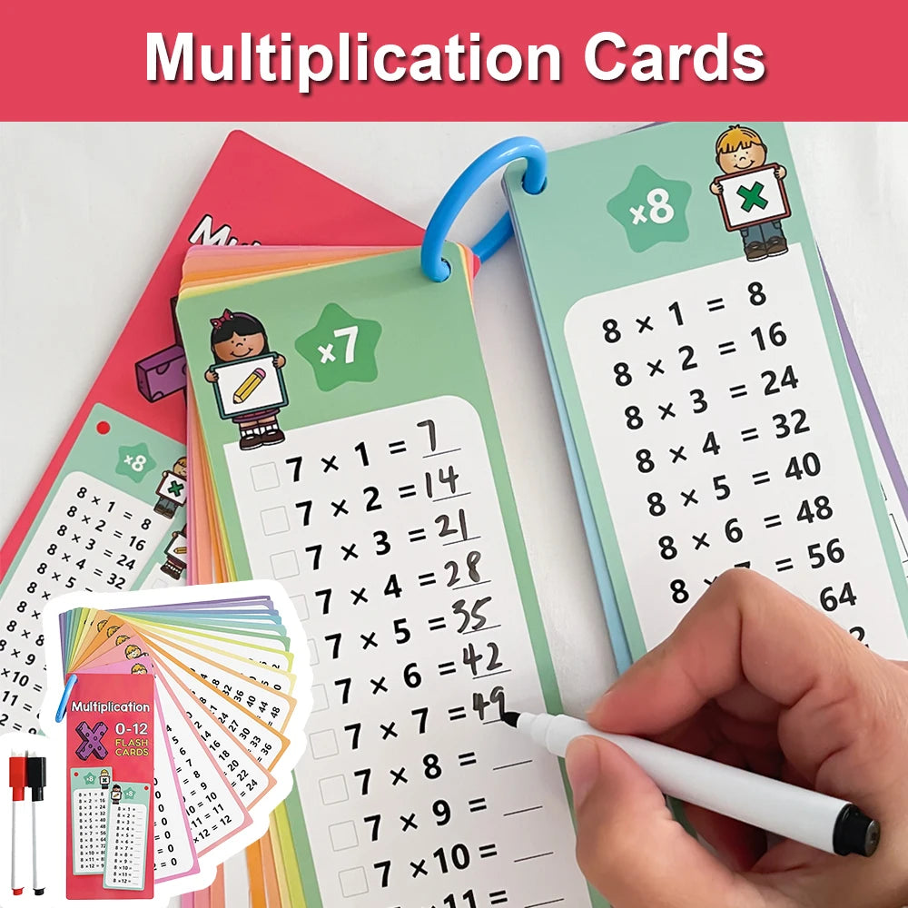 Multiplication Chart Flash Cards for Kids – Self-Checking Math Learning Tool
