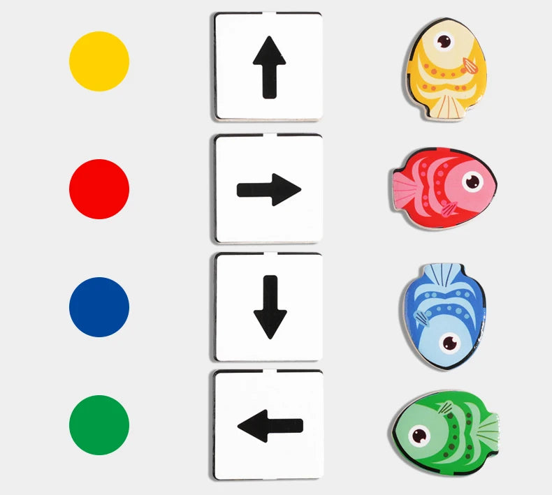 A set of six wooden Montessori direction game cards showing upward, right, down, and left arrows, along with three fish-shape