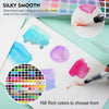 A watercolor paint set showing various colors and brushes on paper, demonstrating silky smooth mixing.