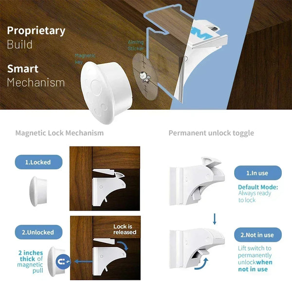 White magnetic cabinet door lock mechanism showing how to lock and unlock the door.