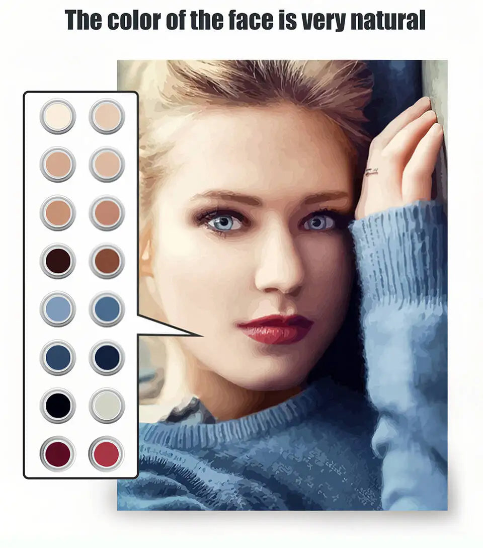 A woman's face is shown with color swatches demonstrating natural skin tones for a Butterfly Paint by Numbers Kit on Canvas.