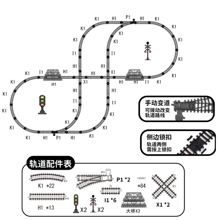 Diagram showing the layout of a train track with various components like K1, H1, P1, and I1 sections.