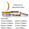 Rolls of stainless steel beading wire in various gauges and lengths, with corresponding meter counts.