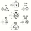 Translucent Green Polyhedral Dice Set (7-Piece)