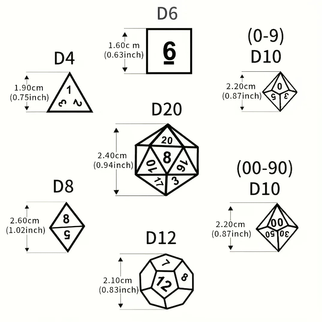 Translucent Green Polyhedral Dice Set (7-Piece)