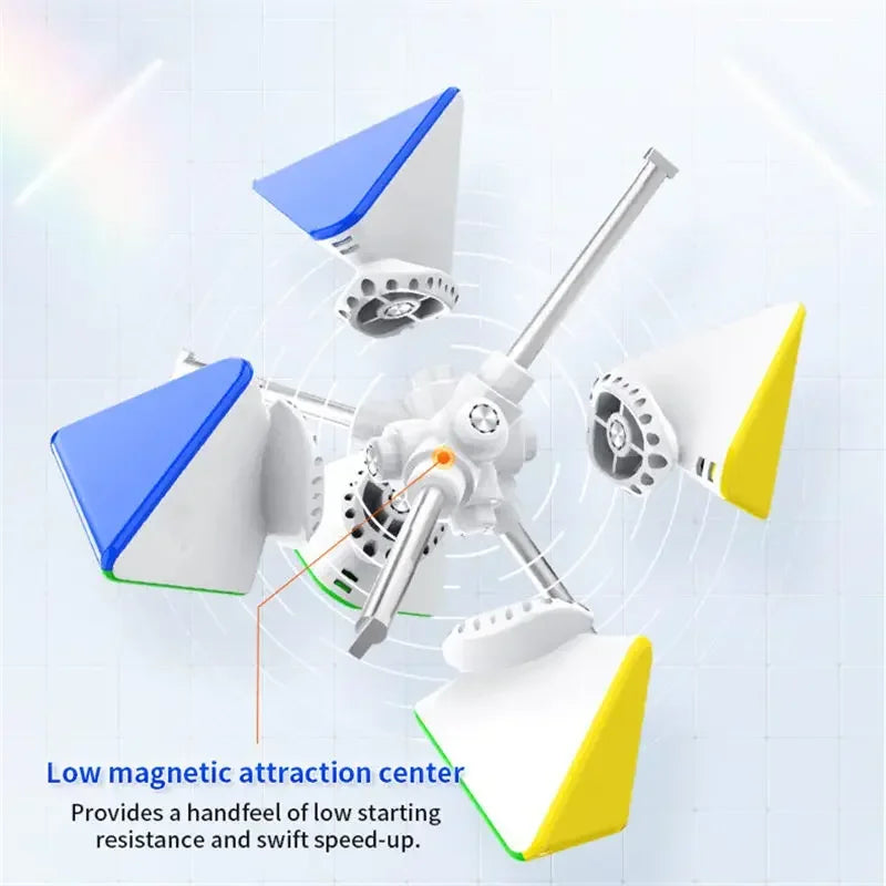 GAN Pyraminx Magnetic Speed Cube