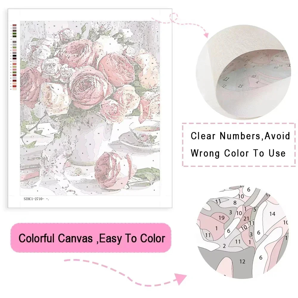 Paint by numbers kit featuring a cherry blossom landscape illustration with clear numbers and colors